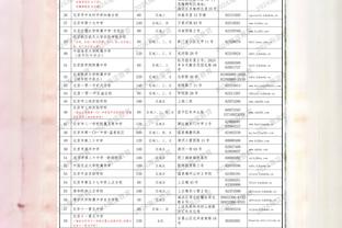 津媒：津门虎协助外援办理家属来中国的签证 外援引进工作被认可